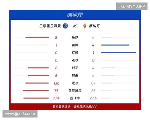 巴黎圣曼与曼联最新对决分析及赛前预测全景解析